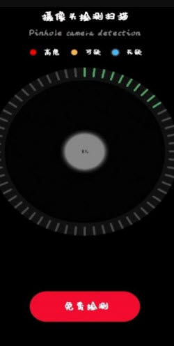 网络摄像头检测器