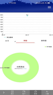 抹茶mocha 抹茶mocha