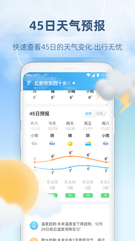 45日天气预报 45日天气预报