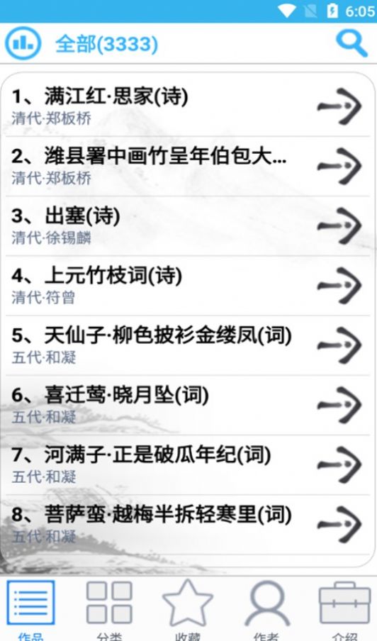 谷底古诗词 谷底古诗词