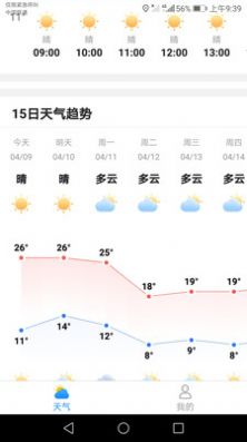 专注天气 专注天气
