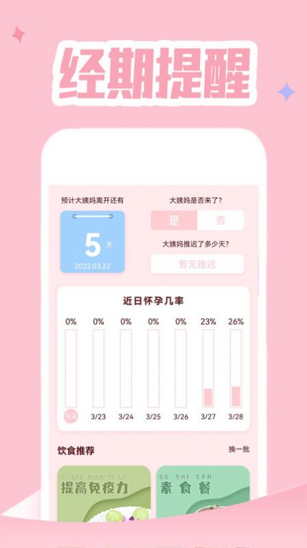 月经记录 月经记录