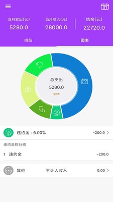 AiGe记账助手 AiGe记账助手