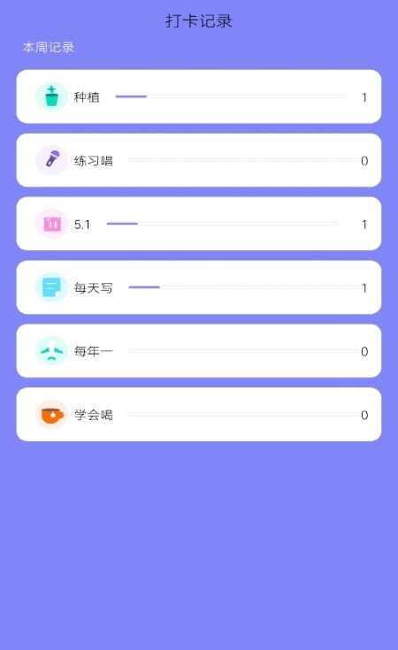 每日清单 每日清单