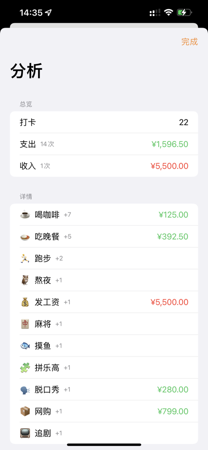 TinyDay打卡式日记