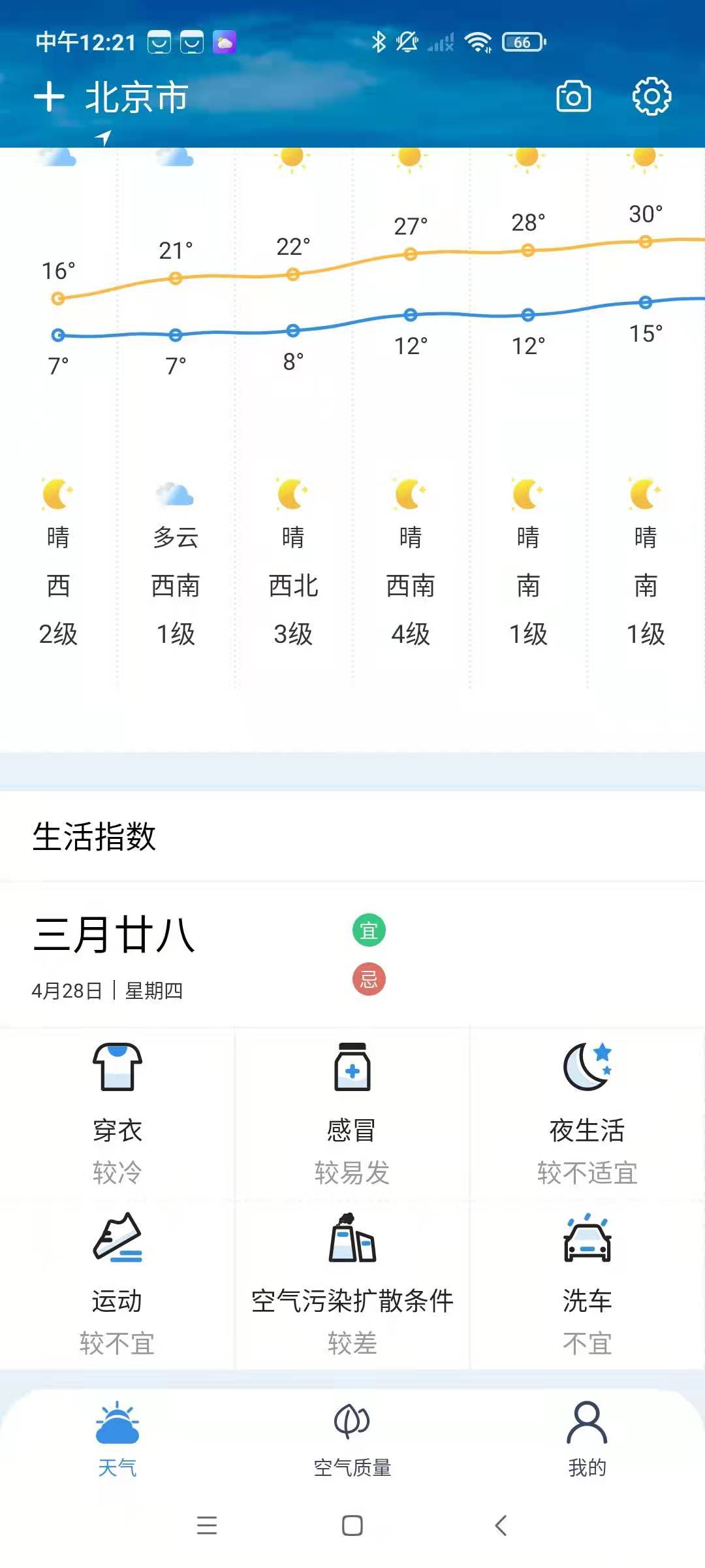 端正天气