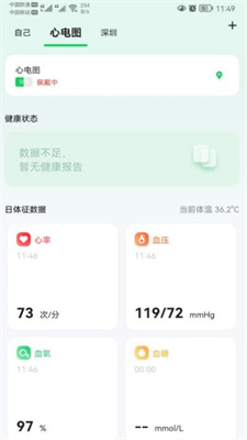 易康