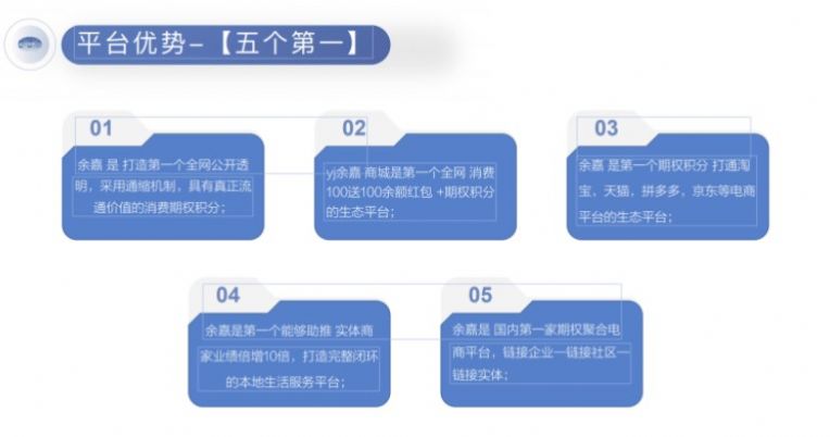 余嘉科技