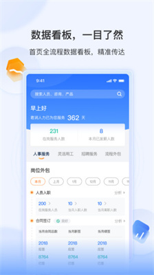 智慧君润数智化平台 智慧君润数智化平台