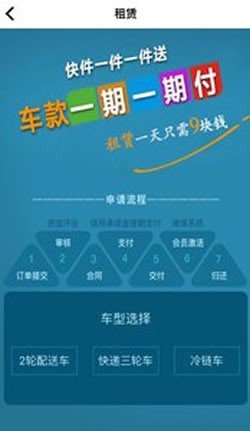 云眼快递 云眼快递