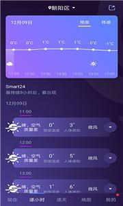中国天气