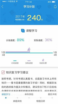 华博医学教育 华博医学教育