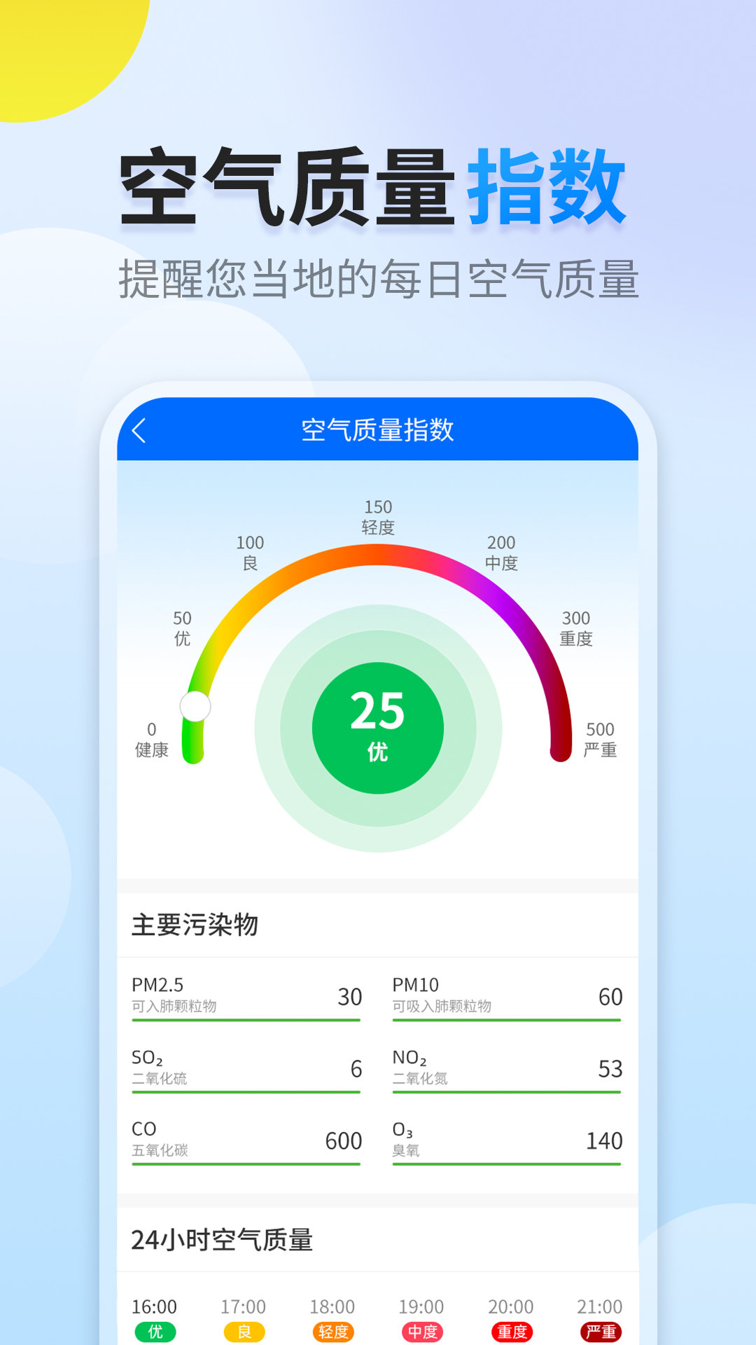 阳阳天气 阳阳天气