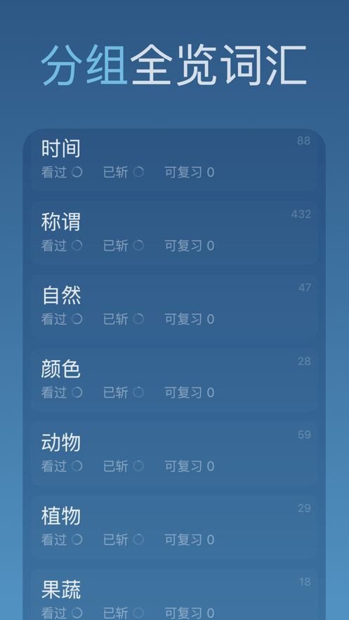 词向量科学记单词