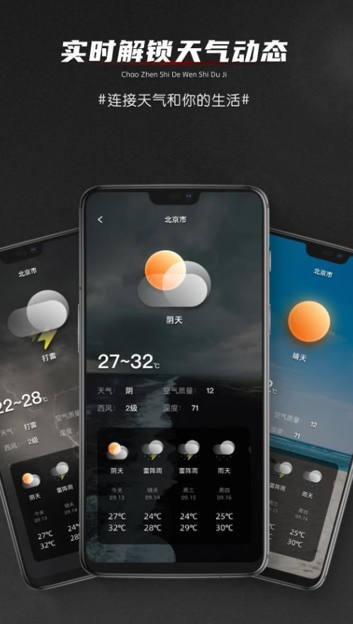 黄历天气Pro