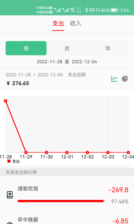 乐记鑫记账软件最新版
