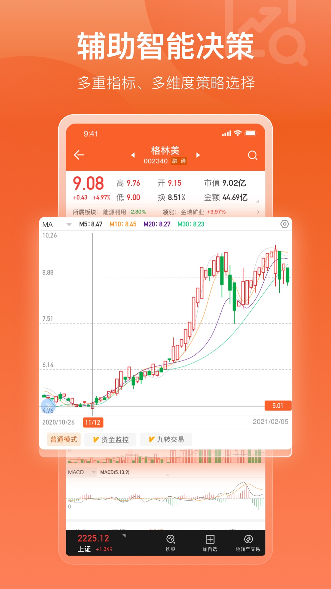 中广云智投