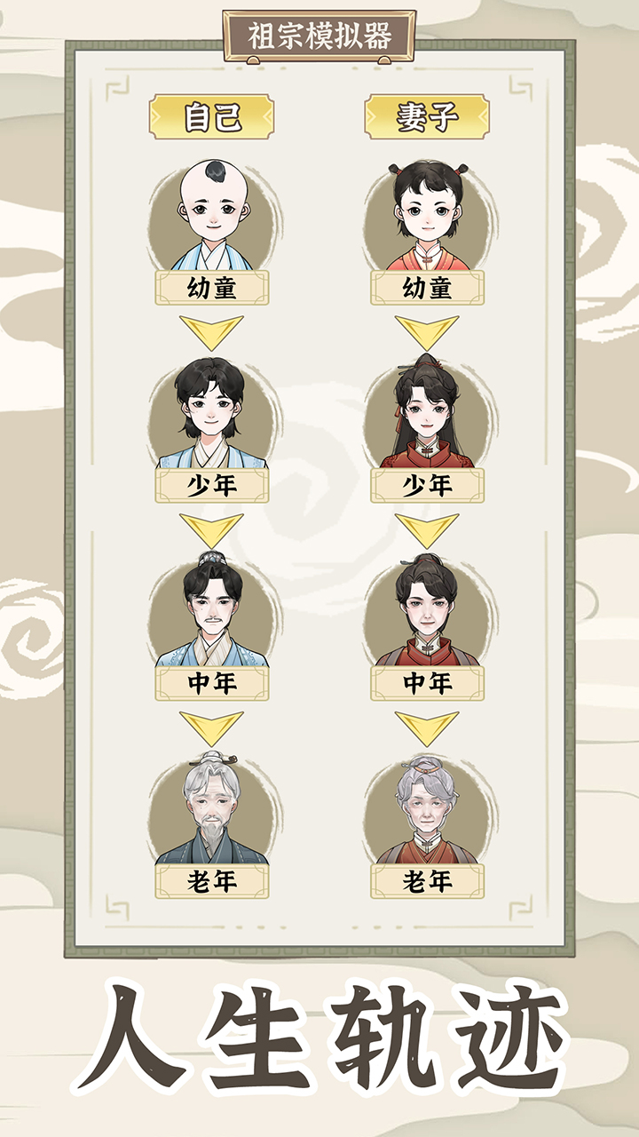 祖宗模拟器2无限元宝免广告